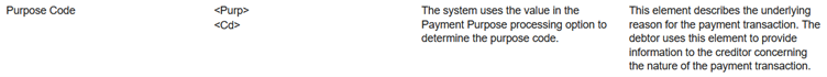 Etiqueta XML de código de finalidad de transferencia SEPA