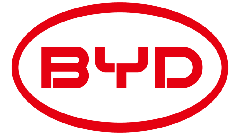 BYD-Logo