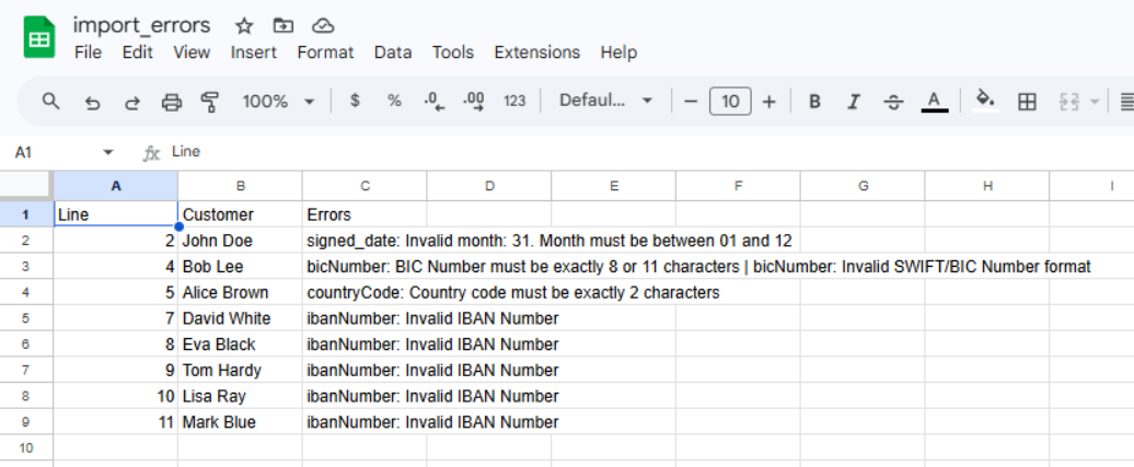 SEPA xml Validator Online spreadsheet download